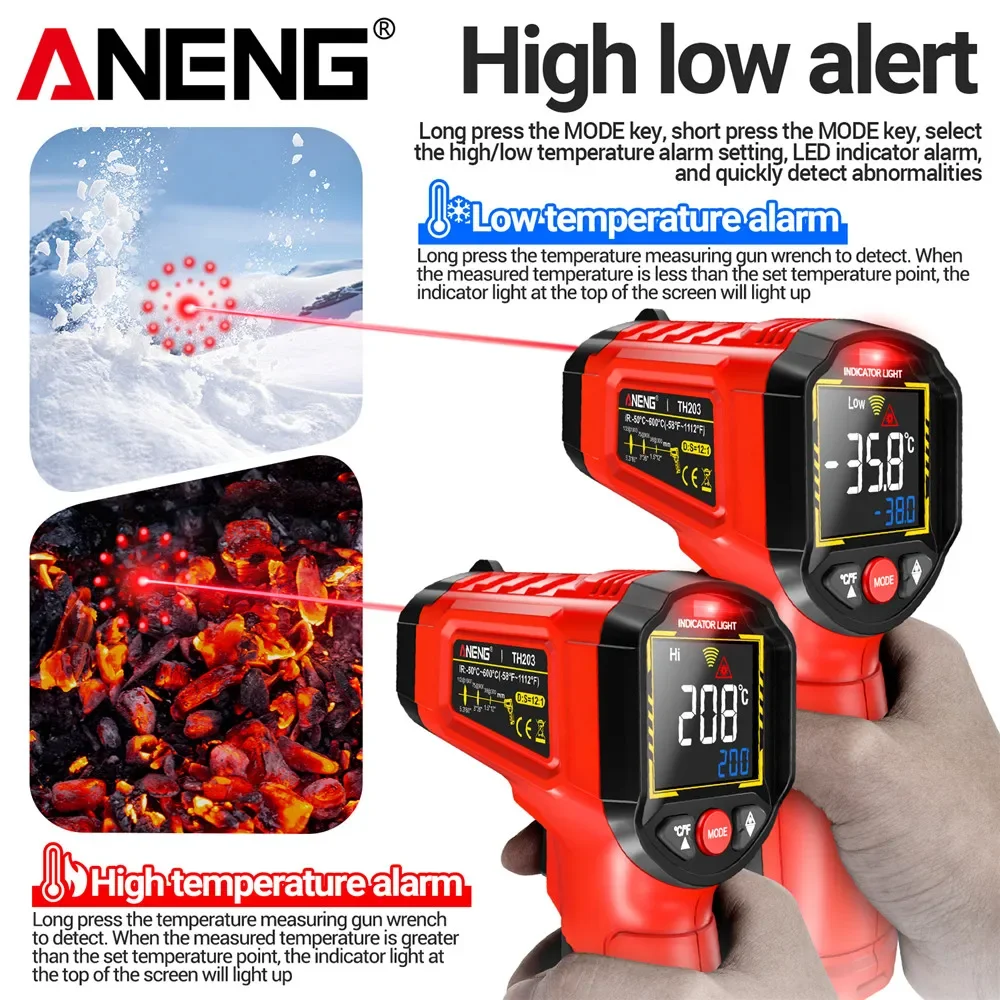 Digital Infrared Thermometer A - Industrial Tools recension och pris