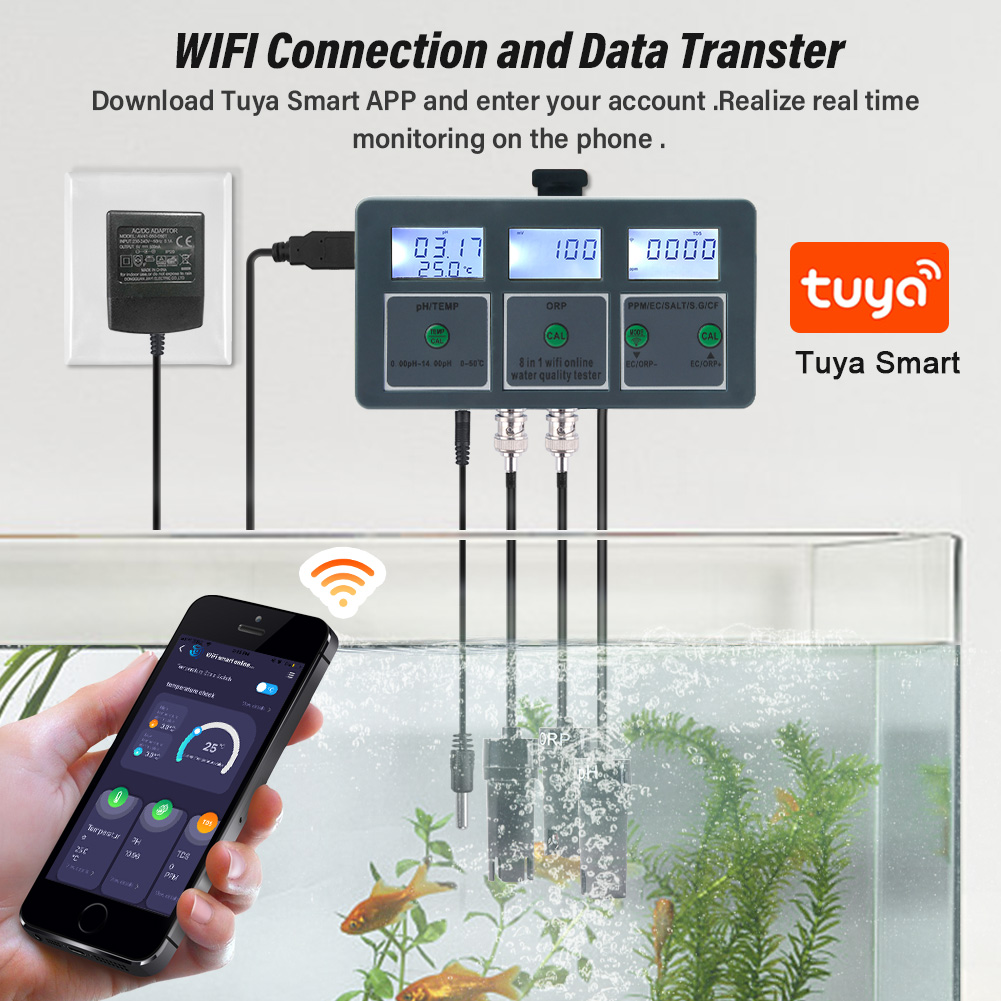 WiFi Tuya Smart PH Meter Data  - Ph Meter Digital Water Tester recension och pris