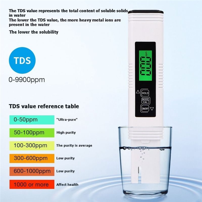 A27F-For Aquarium Pool PH Test - Ph Meter Digital Water Tester recension och pris