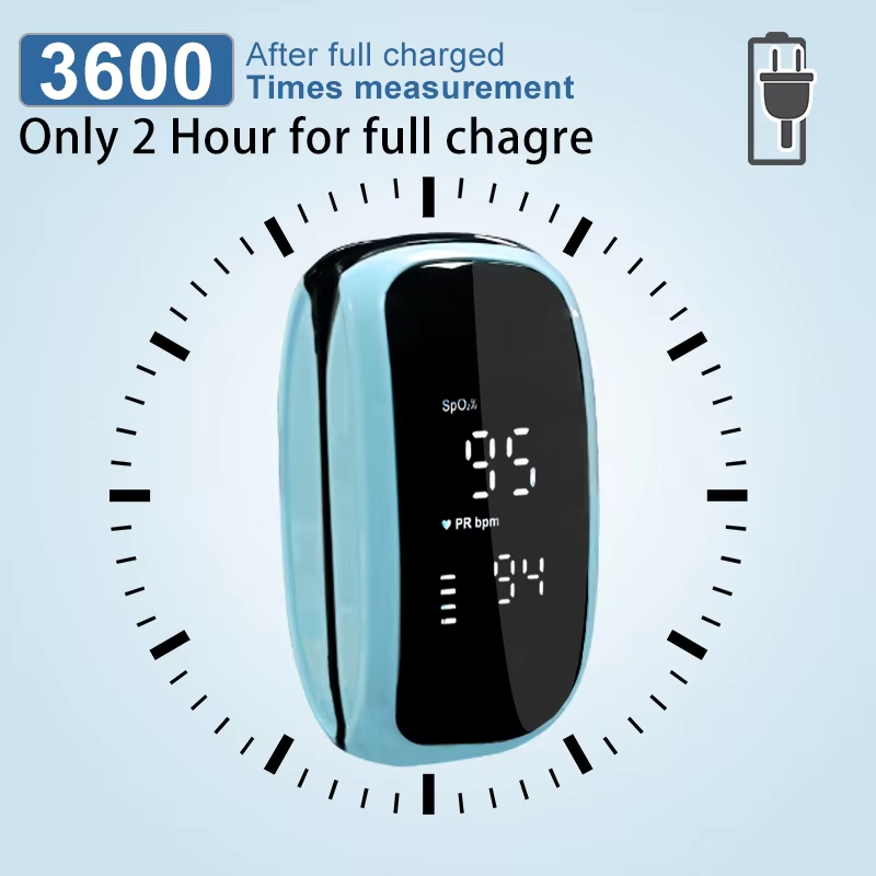 JUSTLANG Rechargeable Fingerti - Pulse Oximeter Fingertip Rechargeable recension och pris