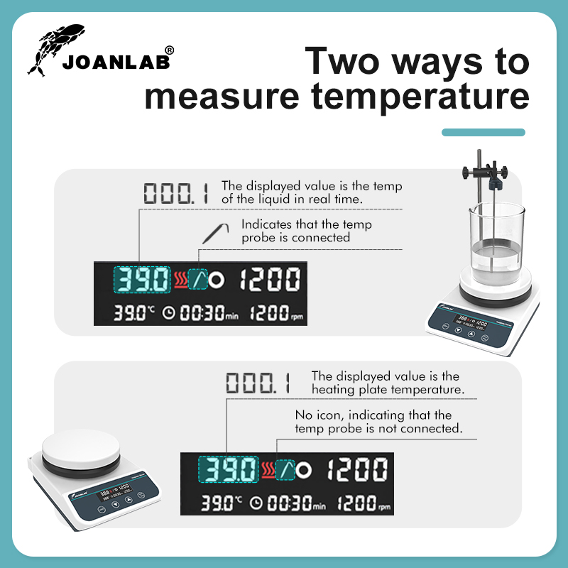 JOANLAB Magnetic Stirrer With  - Lab Magnetic Stirrer Hot Plate recension och pris