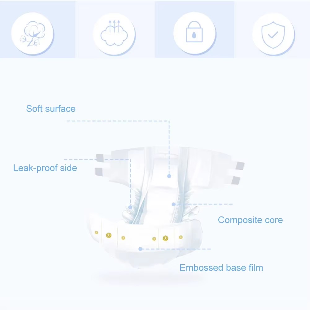 8-10Pcs/bag Adult Elderly Diap - Medical Supplies recension och pris