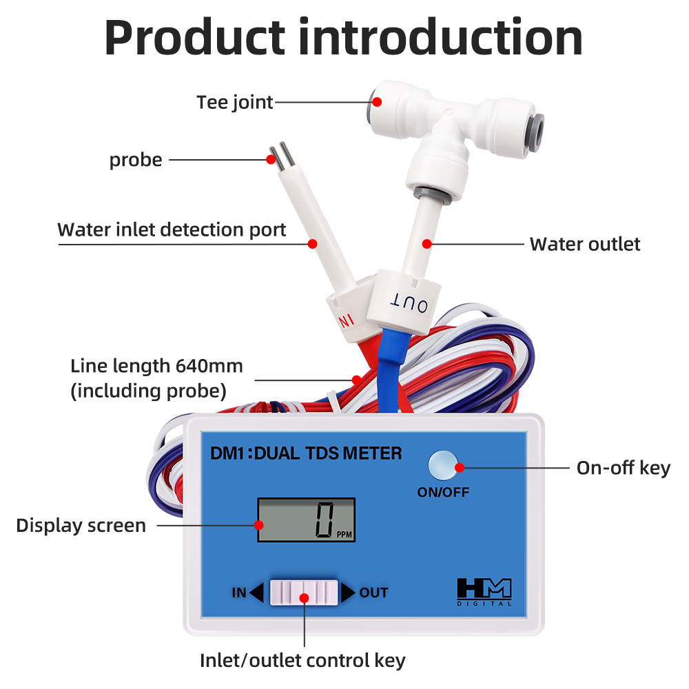 DM1 Dual TDS Water Quality Tes - Ph Meter Digital Water Tester recension och pris